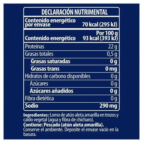 atun-en-agua-75gr-tuny-declaracion
